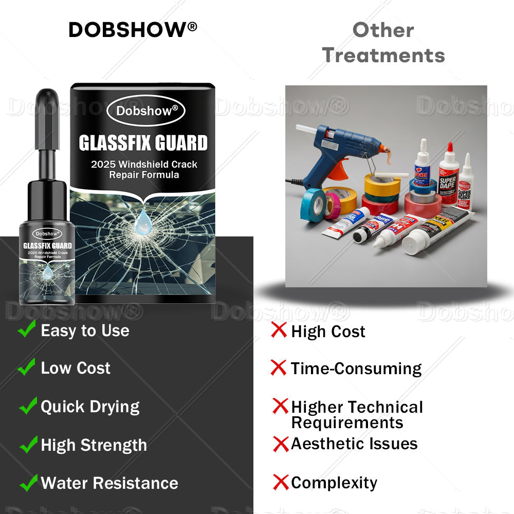Dobshow® GlassFix Guard: 2026 Windshield Crack Repair Formula