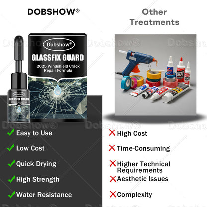 Dobshow® GlassFix Guard: 2026 Windshield Crack Repair Formula