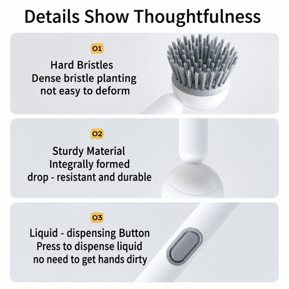 Dish Brush -6-in-1 Dish Brush with Detergent Dispenser - Adjustable Angle & Rotating Scrub Brush for Pots, Pans, Dishes & Utensils | Kitchen Cleaning Brush with Wall Mount for Sink, Stove & Cookware