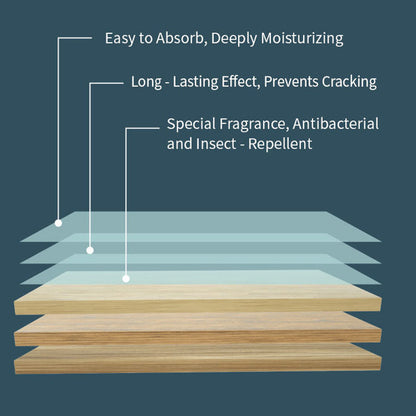 60-Pieces Multi-Effect Floor Cleaning Sheets