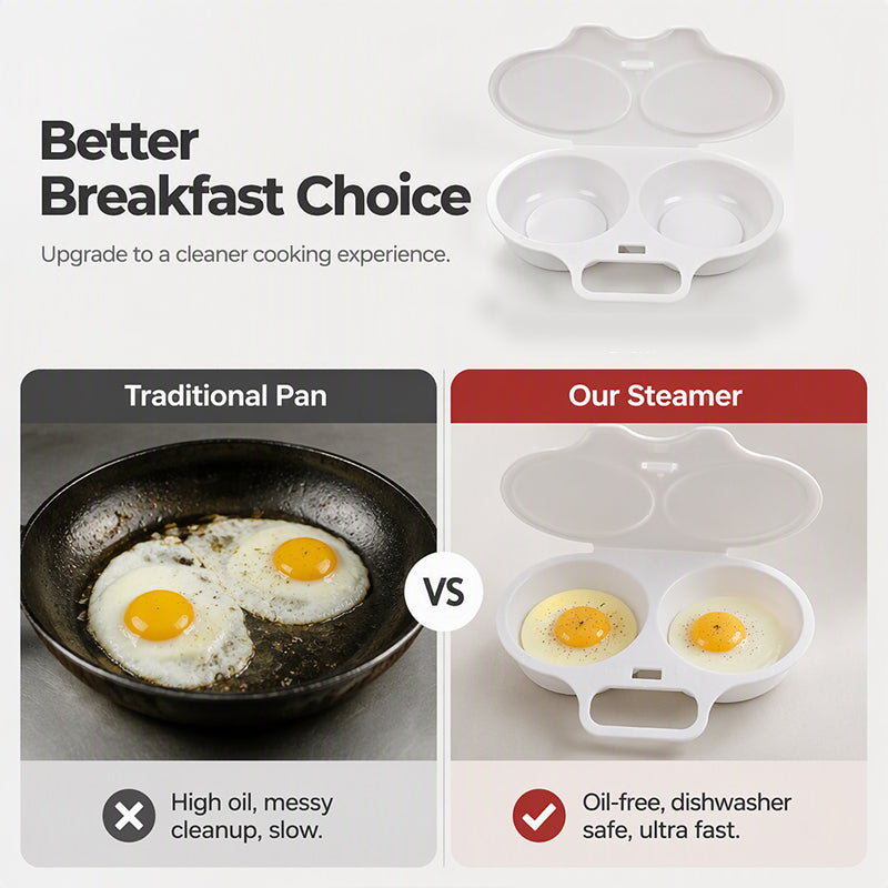 🥚Microwave Egg Poacher🥚 –🍳Dual‑cavity, non‑stick & easy clean. Healthier than frying